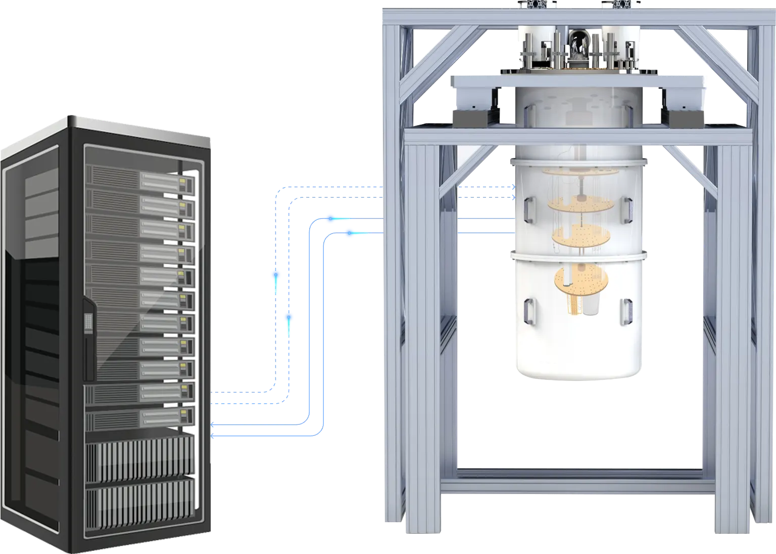 Product Platform